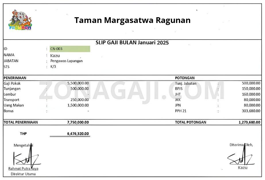 Slip Gaji Taman Margasatwa Ragunan