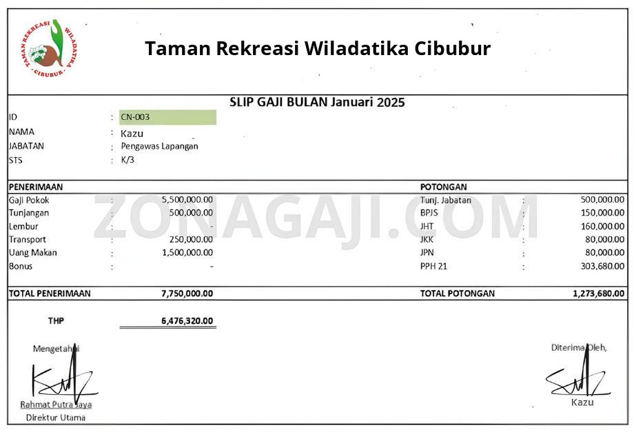 Slip Gaji Taman Rekreasi Wiladatika Cibubur