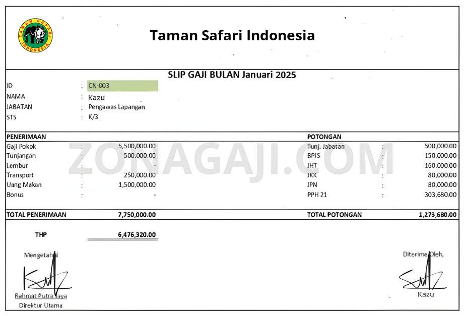 Slip Gaji Taman Safari Indonesia