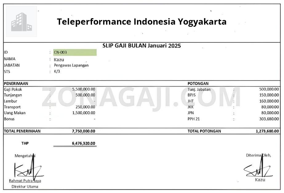 Slip Gaji Teleperformance Indonesia Yogyakarta