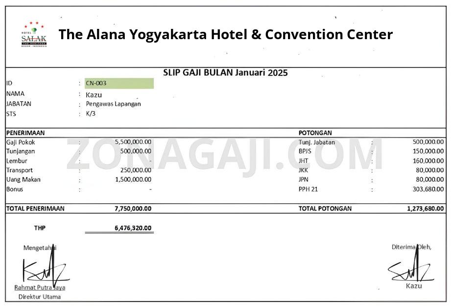 Slip Gaji The Alana Yogyakarta Hotel & Convention Center