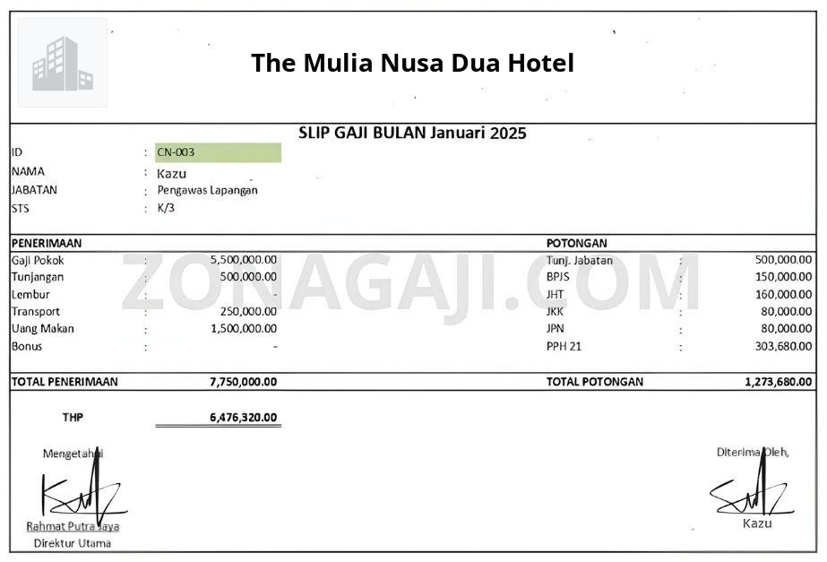 Slip Gaji The Mulia Nusa Dua Hotel