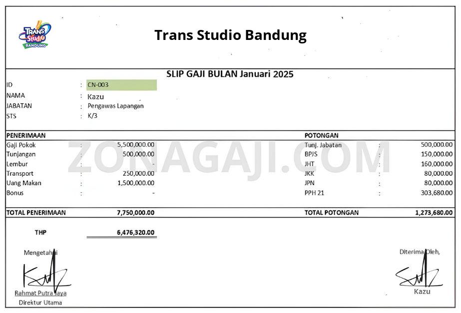 Slip Gaji Trans Studio Bandung