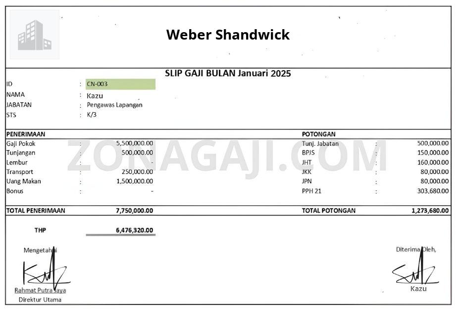 Gaji Weber Shandwick