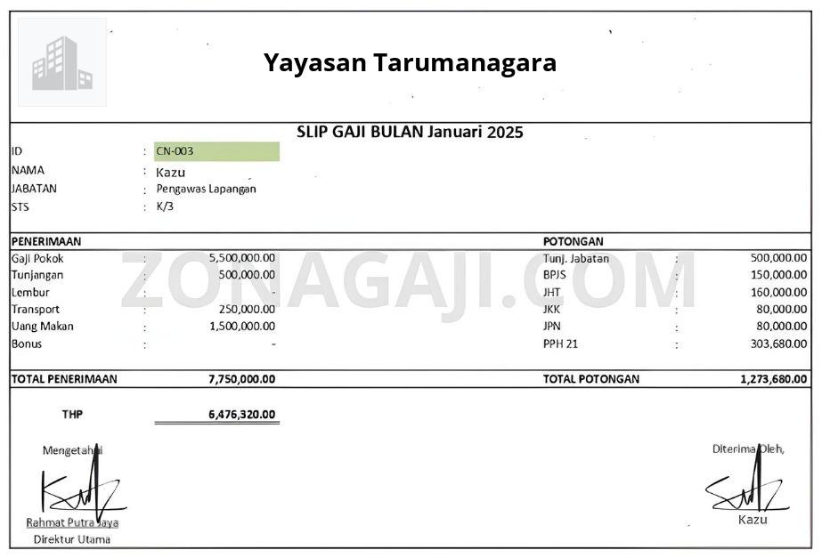 Gaji Yayasan Tarumanagara